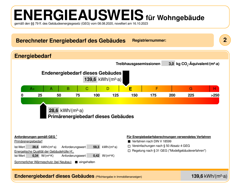 Fragen Sie jetzt unverbindlich bei Energieberatungg Christensen an Die verschiedenen Energieausweise